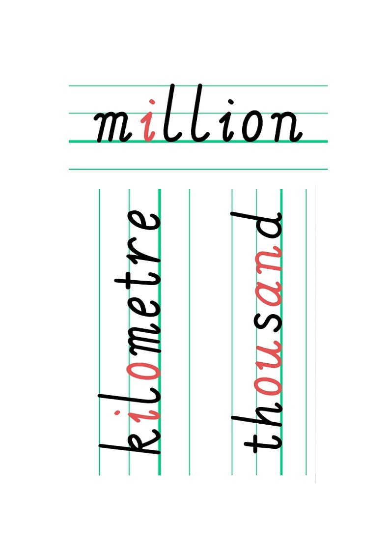 Module1 Unit 1 It's more than twenty thousand kilometres long.（课件)-六年级英语上册（外研版三起）02