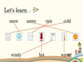 外研版（三起）英語(yǔ)六年級(jí)下冊(cè) Unit 2 It will snow in Harbin課件