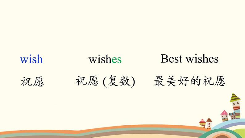 外研版（三起）英语六年级下册 Unit 1 Best wishes to you!课件04