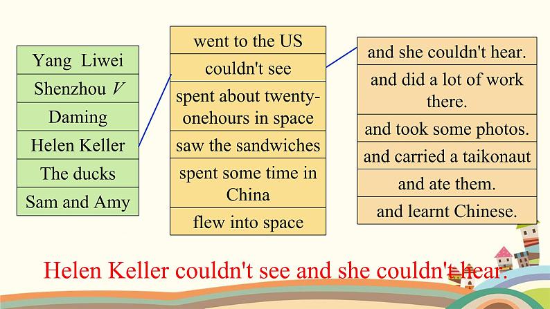 Review   Module   Unit 1 第6页