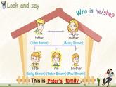 Module 2 My family, my friends and me Unit 4 Do you have any cousins？ 第1课时（课件+素材）2024-2025学年牛津上海版（三起）英语四年级上册