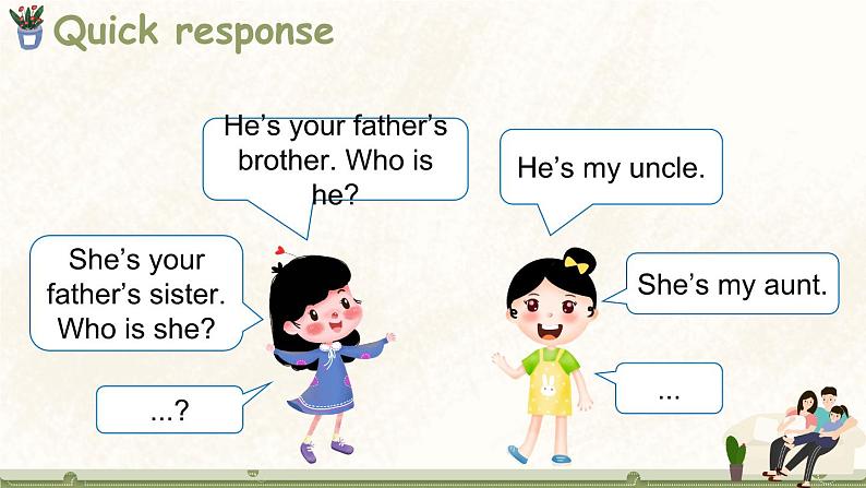 Module 2 My family, my friends and me Unit 4 Do you have any cousins？ 第2课时（课件+素材）2024-2025学年牛津上海版（三起）英语四年级上册04