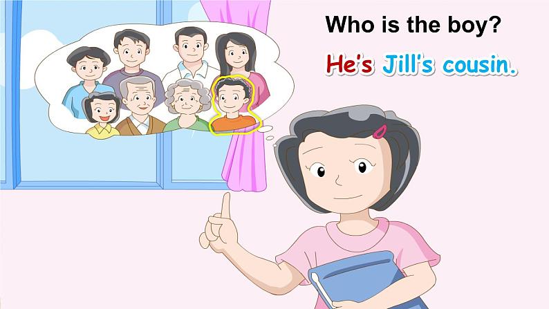 Module 2 My family, my friends and me Unit 4 Do you have any cousins？ 第2课时（课件+素材）2024-2025学年牛津上海版（三起）英语四年级上册05