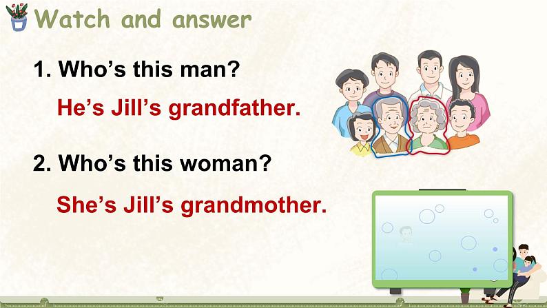 Module 2 My family, my friends and me Unit 4 Do you have any cousins？ 第2课时（课件+素材）2024-2025学年牛津上海版（三起）英语四年级上册06