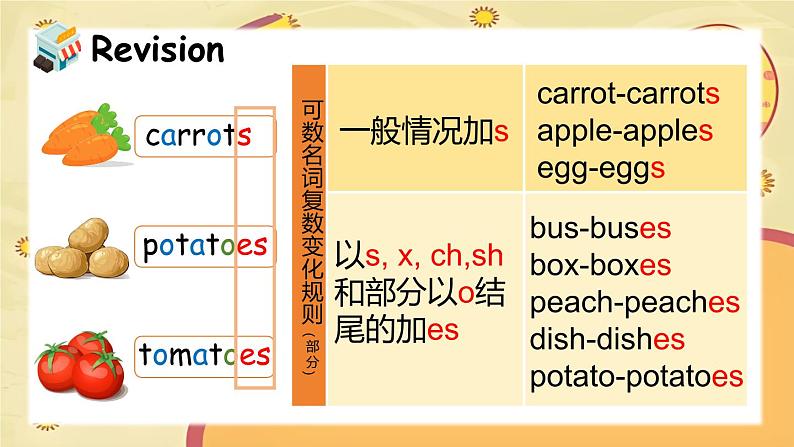 Module 3 Unit 8 第2课时第6页