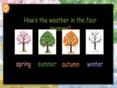 Module 4 The world around us Unit 12 Weather 第1课时（课件+素材）2024-2025学年牛津上海版（三起）英语四年级上册