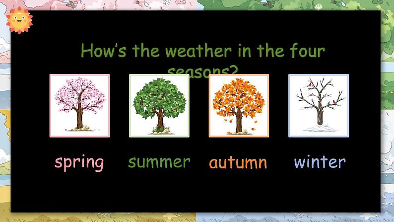 Module 4 The world around us Unit 12 Weather 第1课时（课件+素材）2024-2025学年牛津上海版（三起）英语四年级上册03