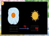 Module 4 The world around us Unit 12 Weather 第3课时（课件+素材）2024-2025学年牛津上海版（三起）英语四年级上册
