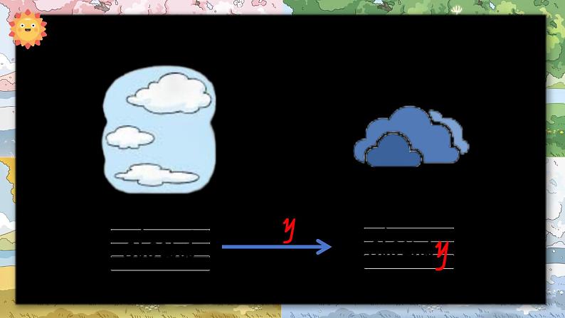 Module 4 The world around us Unit 12 Weather 第3课时（课件+素材）2024-2025学年牛津上海版（三起）英语四年级上册06