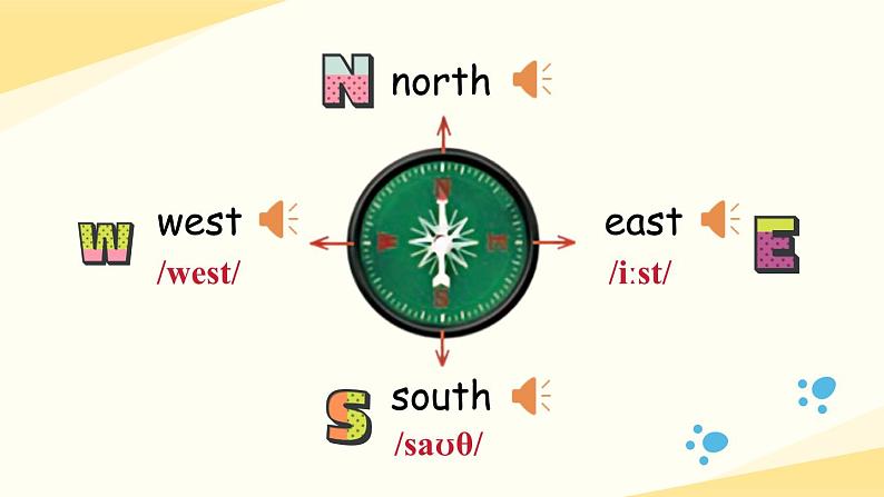 Module 3 Unit 9 Great cities of the world 第1课时（课件+素材）2024-2025学年牛津上海版（三起）英语六年级上册07