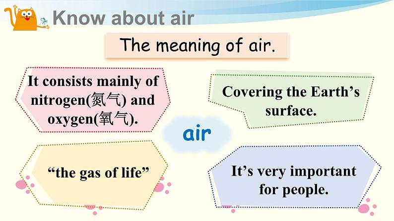 Module 4 Unit 10 Air 第1课时（课件+素材）2024-2025学年牛津上海版（三起）英语六年级上册04