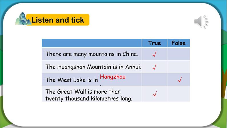 【核心素养】外研版英语六年级上册 Module 2 Unit 2There are lots of beautiful lakes in China 同步课件+同步练习+同步教案07