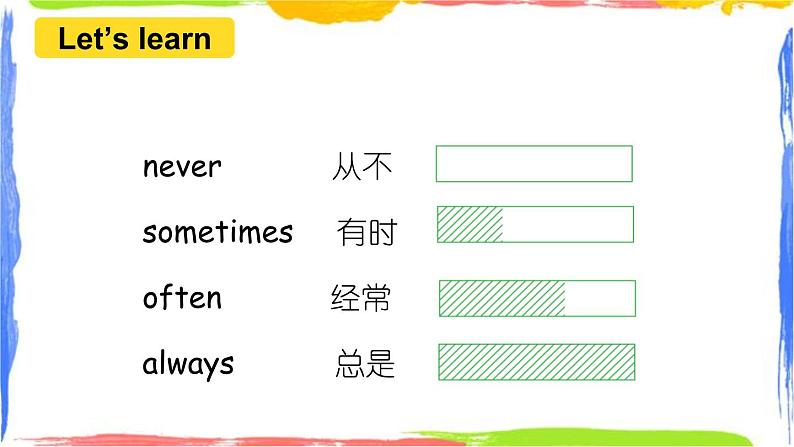 【核心素养】外研版英语六年级上册 Module 8 Unit 2 I often go swimming 同步课件+同步练习+同步教案04