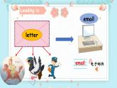 【核心素养】外研版英语五年级上册 Module 1 Unit 2 We bought ice creams 同步课件+同步练习