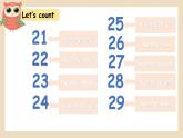 【核心素养】外研版英语五年级上册 Module 5 Unit 2 There are forty 同步课件+同步练习