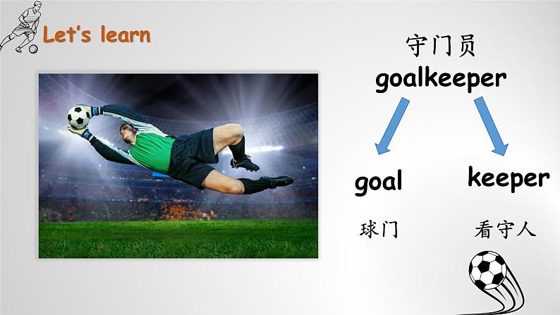 【核心素养】外研版英语五年级上册 Module 6 Unit 1 You can play football well 同步课件+同步练习06