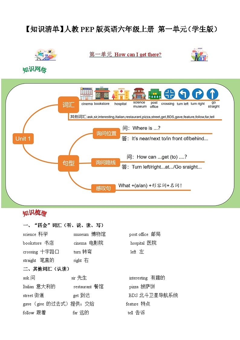 【核心素养】人教PEP版英语六年级上册 Unit1 （知识清单）（学生版）第1页