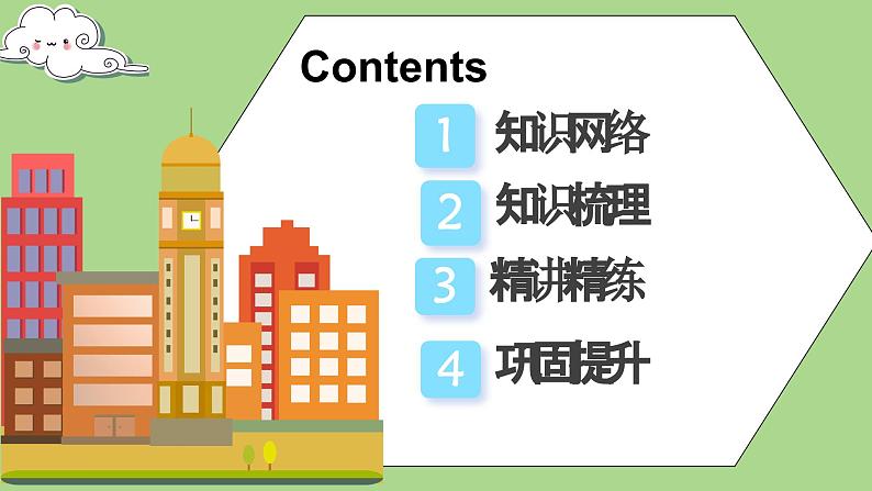 【核心素养】人教PEP版英语六年级上册 Unit1 知识清单+复习课件02