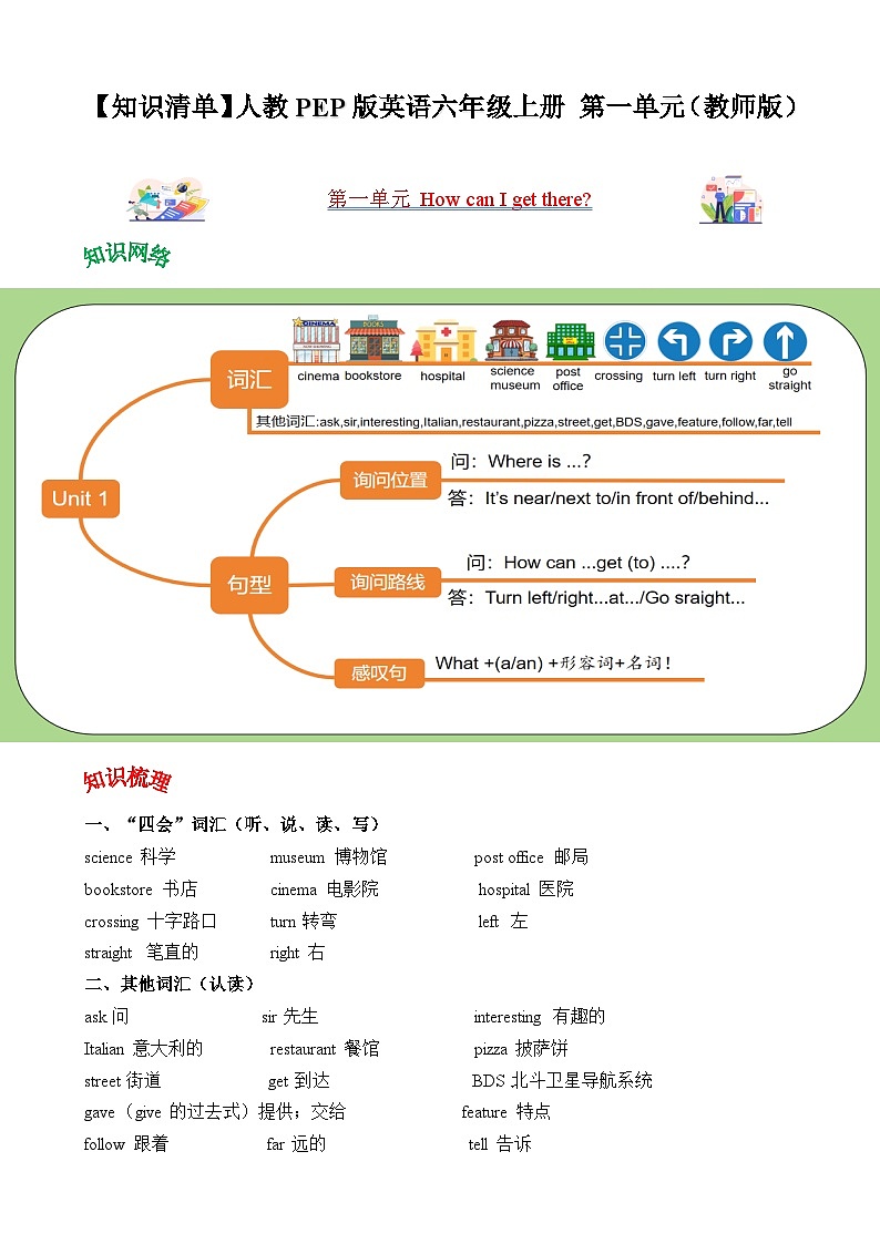 【核心素养】人教PEP版英语六年级上册 Unit1 （知识清单）（教师版）第1页