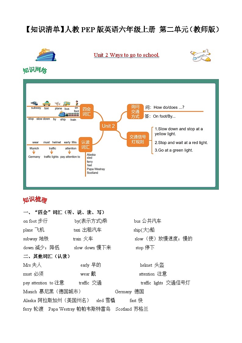 【核心素养】人教PEP版英语六年级上册 Unit 2 知识清单+复习课件01