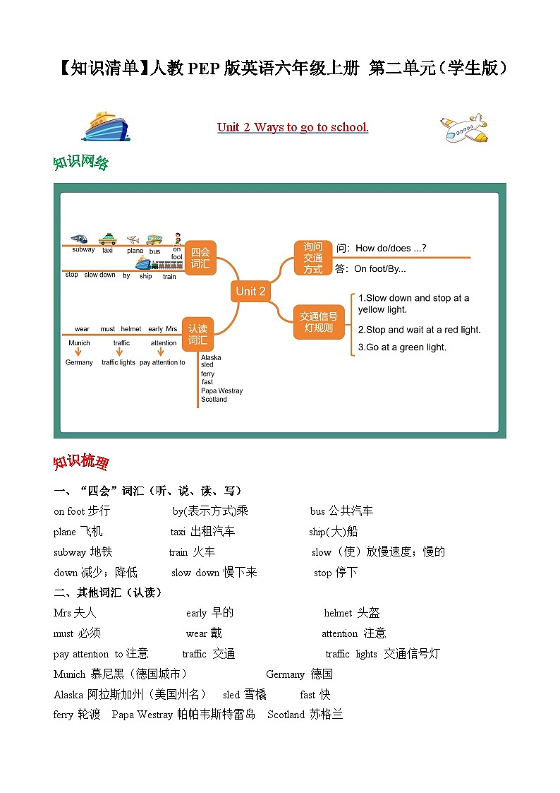 【核心素养】人教PEP版英语六年级上册 Unit 2 知识清单+复习课件01