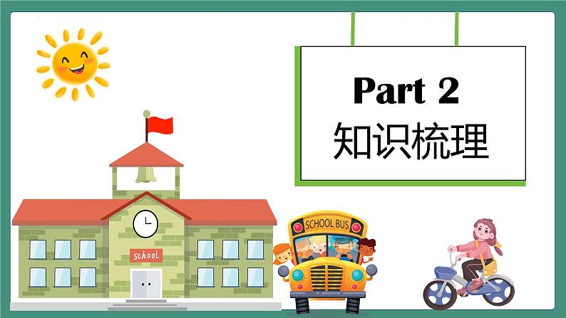 【核心素养】人教PEP版英语六年级上册 Unit 2 知识清单+复习课件05