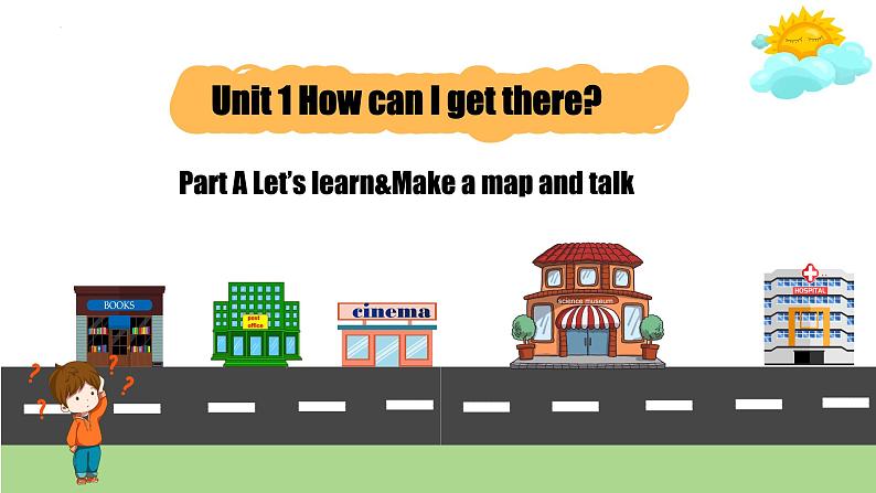 【核心素养】人教PEP版英语六年级上册 Unit 1（第1课时） Part A Let's learn&Make a map and talk 教学课件+同步教案+同步练习+任务单+同步教案01