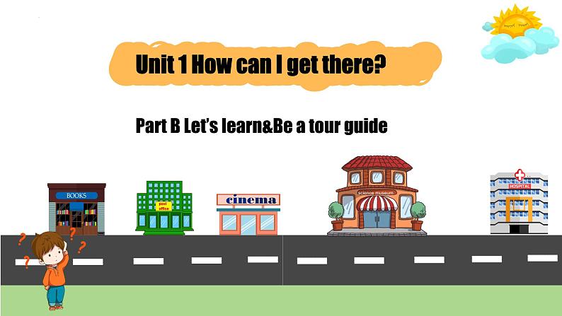 【核心素养】人教PEP版英语六年级上册 Unit 1（第3课时） Part B Let's learn&Be a tour guide 教学课件+同步教案+同步练习+任务单+同步教案01