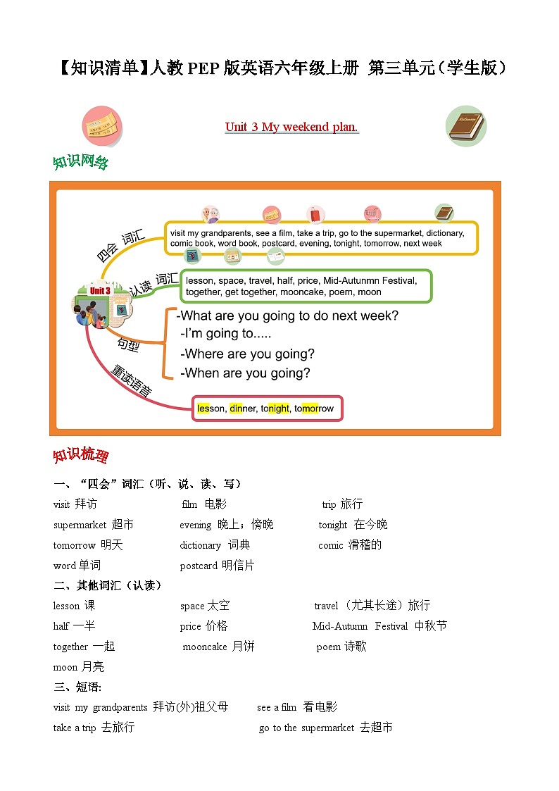 【核心素养】人教PEP版英语六年级上册 Unit 3  知识清单+复习课件01