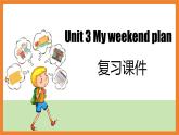 【核心素养】人教PEP版英语六年级上册 Unit 3  知识清单+复习课件