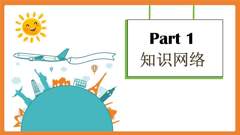 【核心素养】人教PEP版英语六年级上册 Unit 3  知识清单+复习课件03