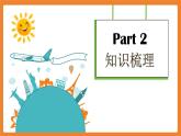 【核心素养】人教PEP版英语六年级上册 Unit 3  知识清单+复习课件