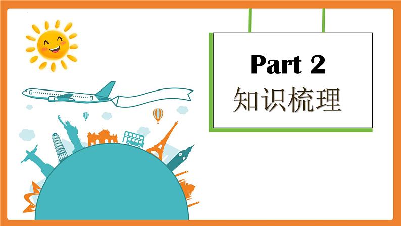 【核心素养】人教PEP版英语六年级上册 Unit 3  知识清单+复习课件05