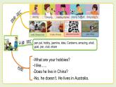 【核心素養(yǎng)】人教PEP版英語六年級上冊 Unit 4 知識清單+復(fù)習(xí)課件