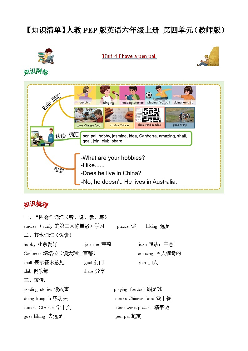 【核心素养】人教PEP版英语六年级上册 Unit 4 知识清单+复习课件01