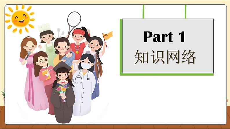 【核心素养】人教PEP版英语六年级上册 Unit 5  知识清单+复习课件03