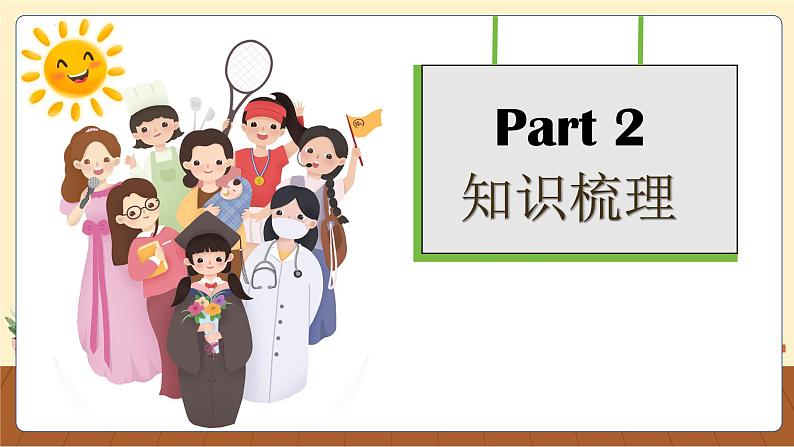 【核心素养】人教PEP版英语六年级上册 Unit 5  知识清单+复习课件05