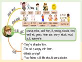 【核心素養(yǎng)】人教PEP版英語六年級上冊 Unit 6  知識清單+復習課件