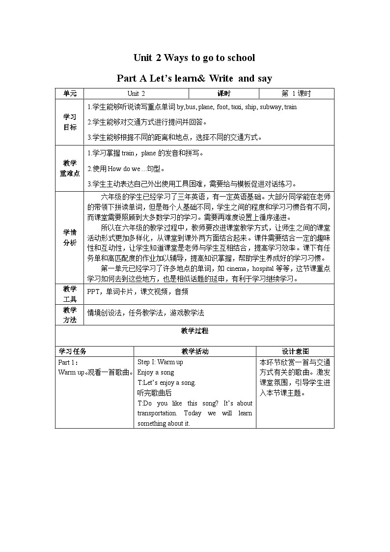 【核心素养】人教PEP版英语六年级上册 Unit 2（第1课时） Part A Let's learn&Write and say 教学课件+同步教案+同步练习+任务单+同步教案01