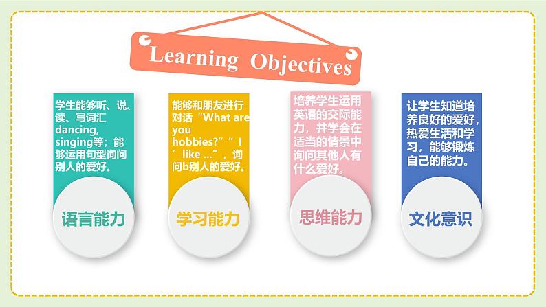 【核心素养】人教PEP版英语六年级上册 Unit 4（第1课时） Part A Let's learn&Do a survey 教学课件+同步教案+同步练习+任务单+同步教案02