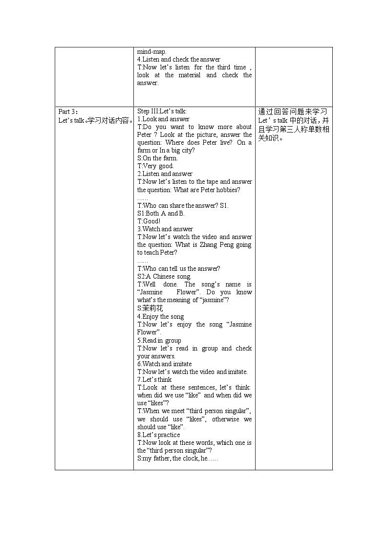 【核心素养】人教PEP版英语六年级上册 Unit 4（第2课时） Part A Let's try&Let's talk 教学课件+同步教案+同步练习+任务单+同步教案02