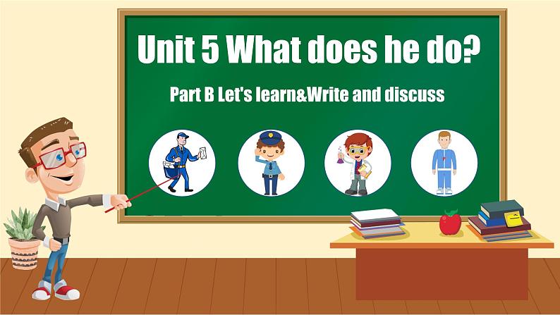 【核心素养】人教PEP版英语六年级上册 Unit 5（第3课时） Part B Let's learn&Write and discuss 教学课件+同步教案+同步练习+任务单+同步教案01