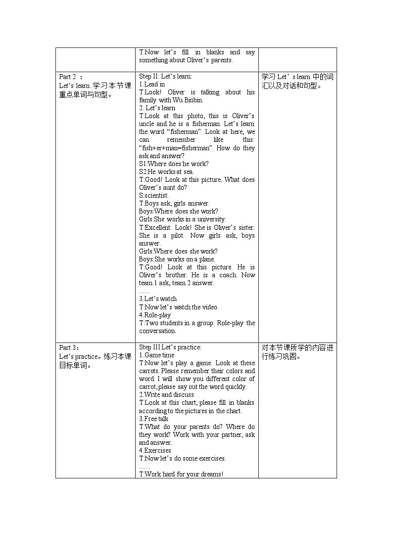 【核心素养】人教PEP版英语六年级上册 Unit 5（第3课时） Part B Let's learn&Write and discuss 教学课件+同步教案+同步练习+任务单+同步教案02