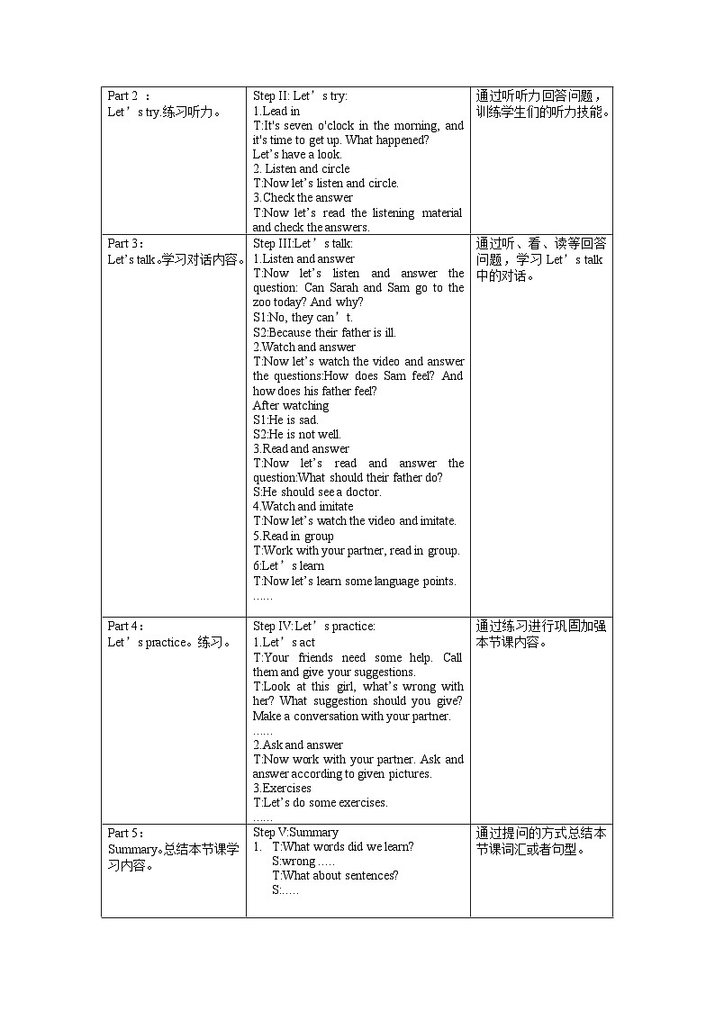 【核心素养】人教PEP版英语六年级上册 Unit 6（第4课时） Part B Let's try&Let's talk(教学设计)第2页