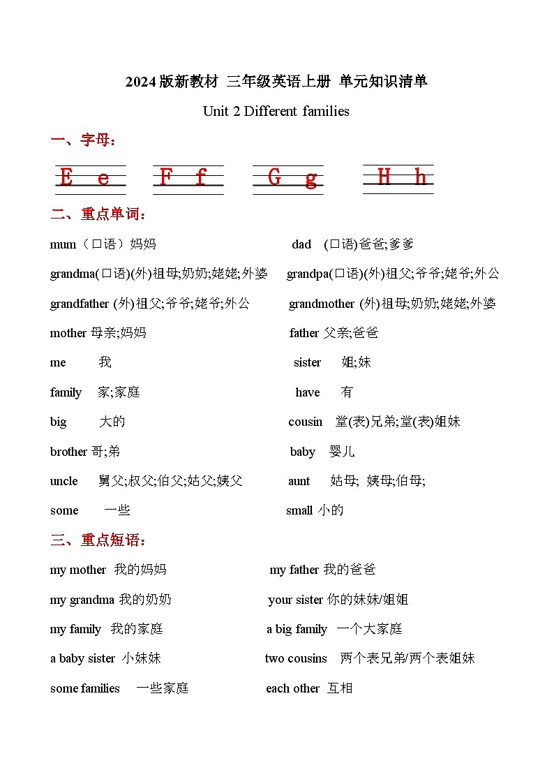 2024新教材人教PEP  三年级英语上册 Unit2 单元知识清单01