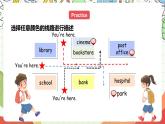 【核心素养新课标】Unit 1 How can I get there  PB Read and write课件＋单元教案＋素材