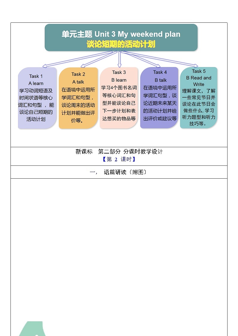 【核心素养新课标】Unit 3 My weekend plan PA let's talk课件＋单元教案＋素材03