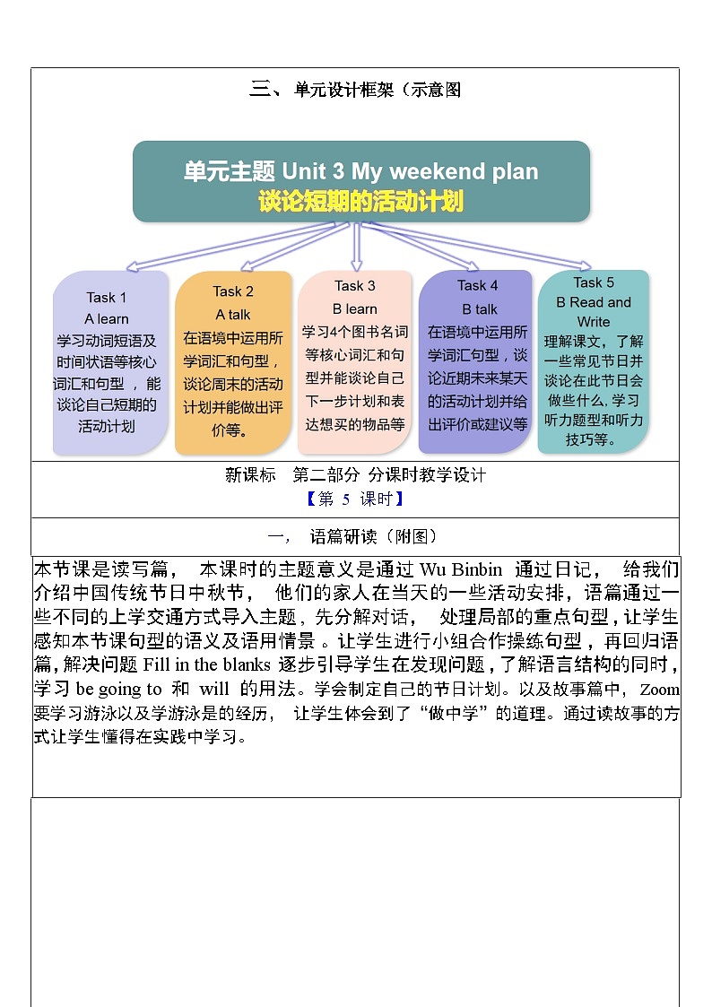 【核心素养新课标】Unit 3 My weekend plan PB Read and write课件＋单元教案＋素材03