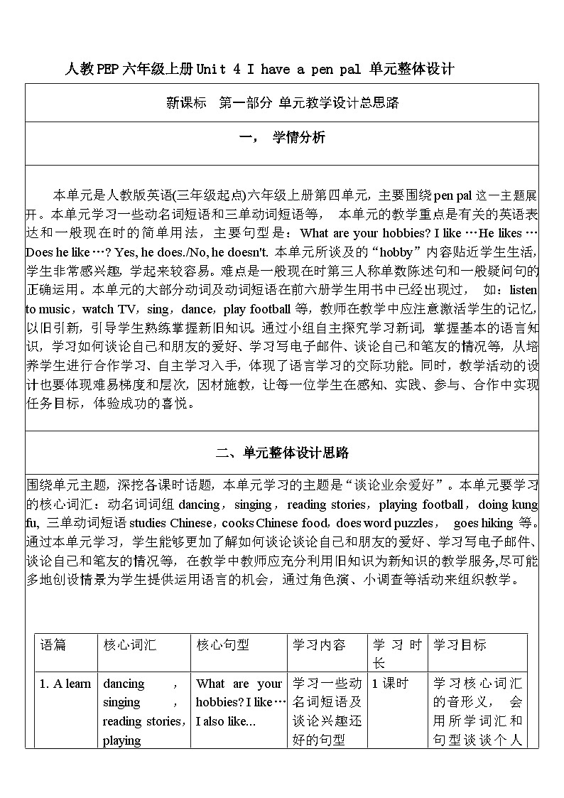 【核心素养新课标】Unit 4 I have a pen pal PA let's learn课件＋单元教案＋素材01