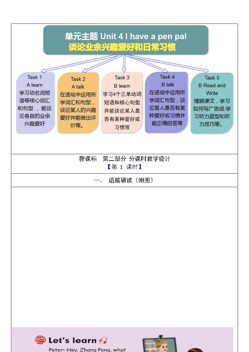 【核心素养新课标】Unit 4 I have a pen pal PA let's learn课件＋单元教案＋素材03